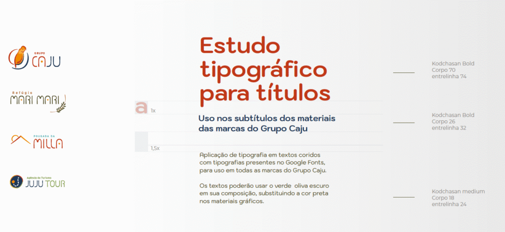 tipografia